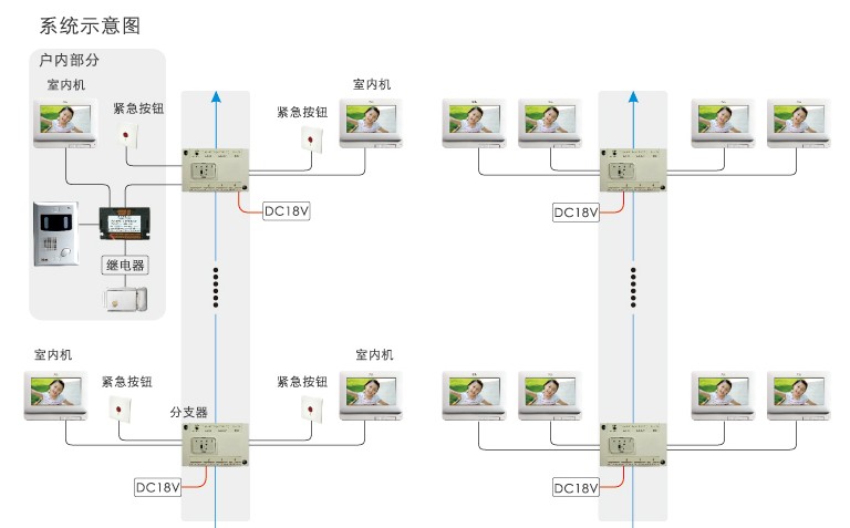 示意圖一